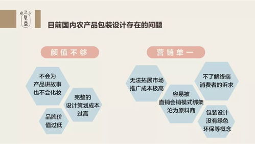 粉丝福利 不花钱的企业包装设计,还这么有逼格 果断收藏